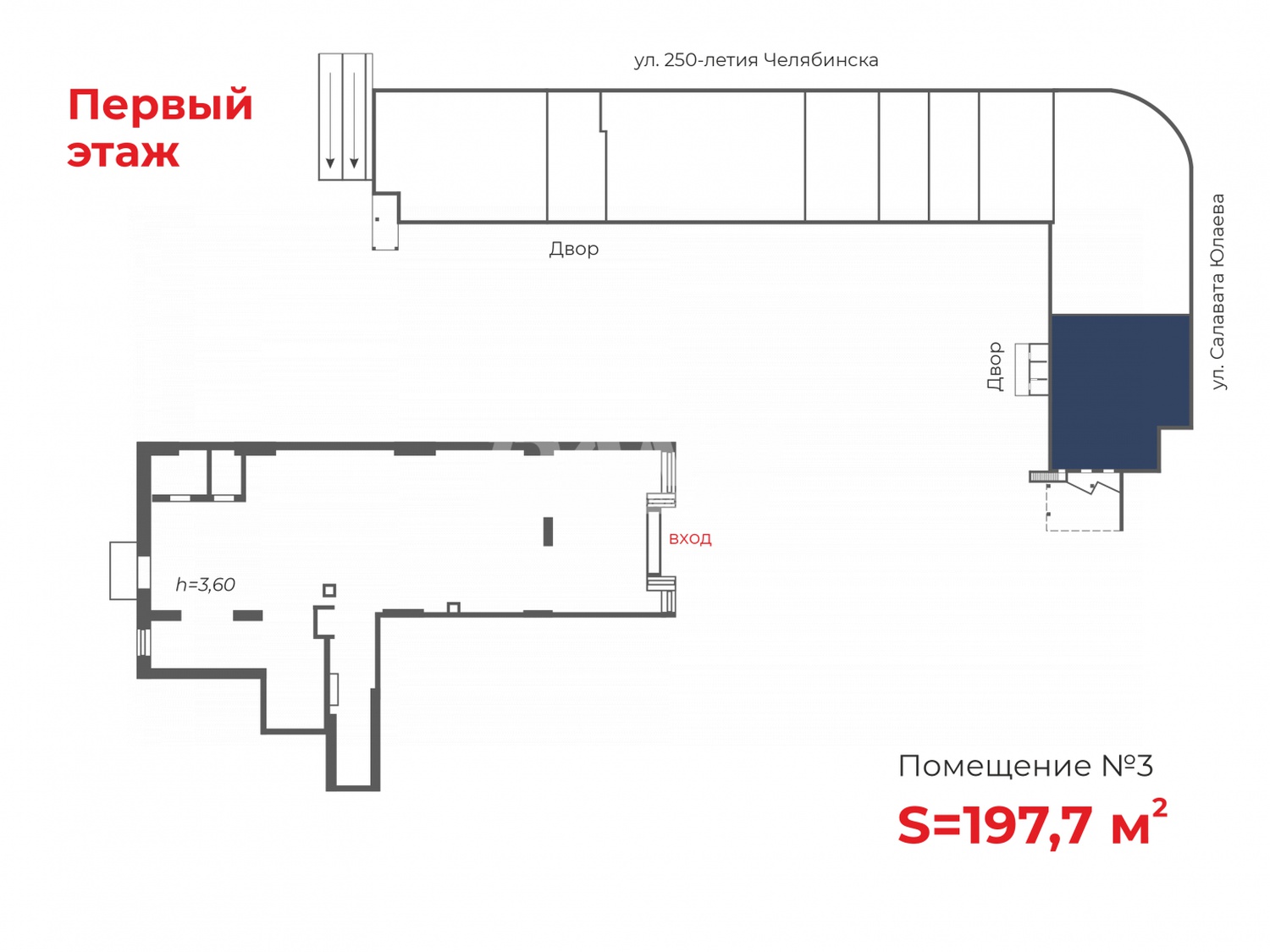 Торговая площадь 197,7 м²