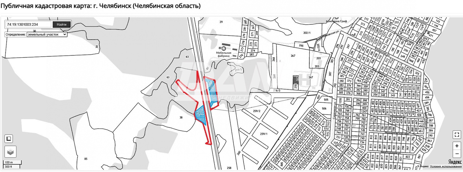 Арендный бизнес 414 м²