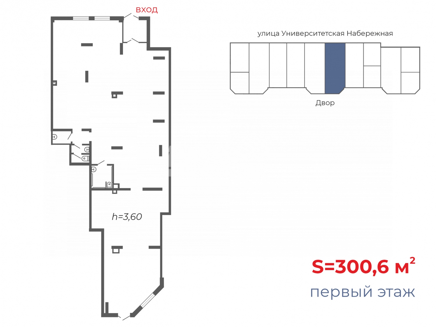 Торговая площадь 300,6 м²