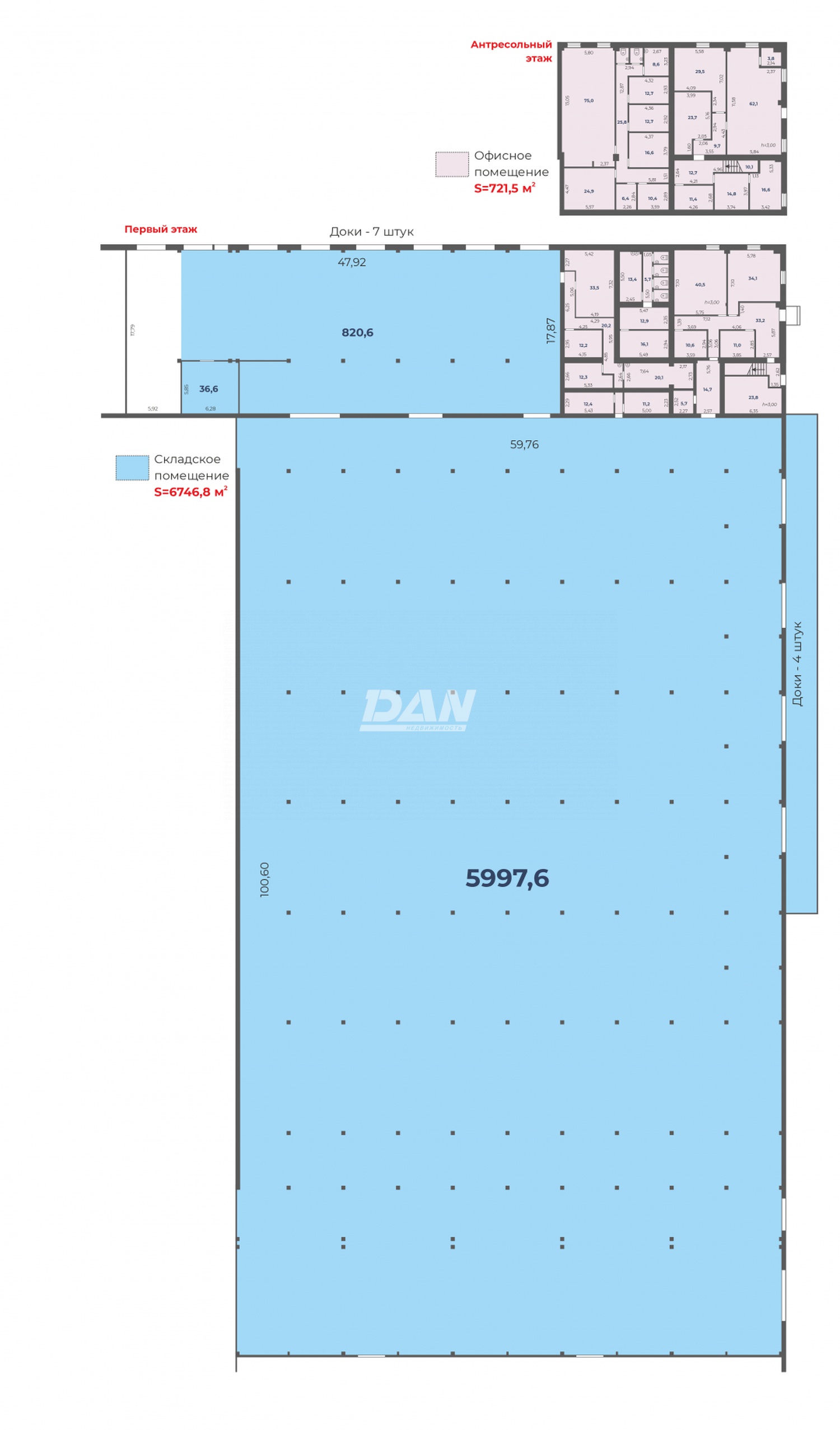Склад 7468 м²