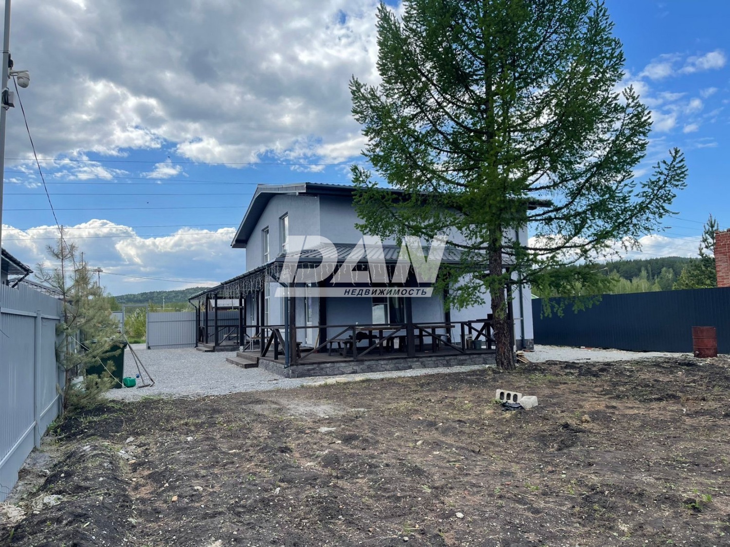 Арендный бизнес 227 м²