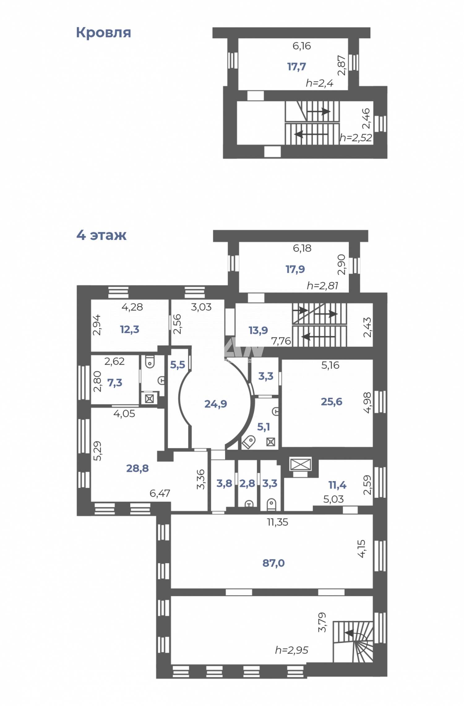 Арендный бизнес 1570,8 м²