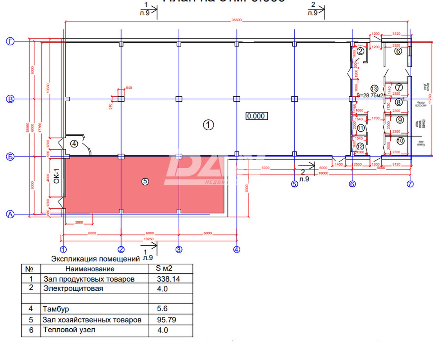 Торговая площадь 516 м²