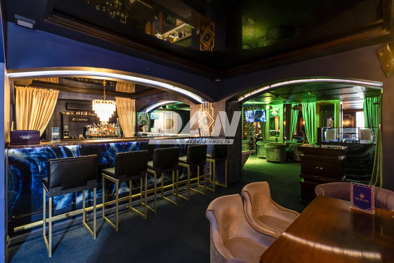 Арендный бизнес 1570,8 м²