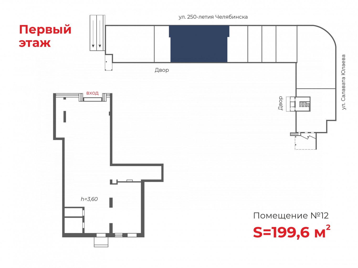 Торговая площадь 199,6 м²