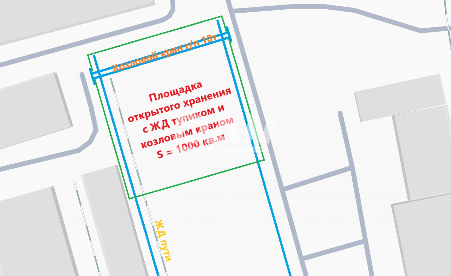 Земли коммерческого назначения 1000 м²