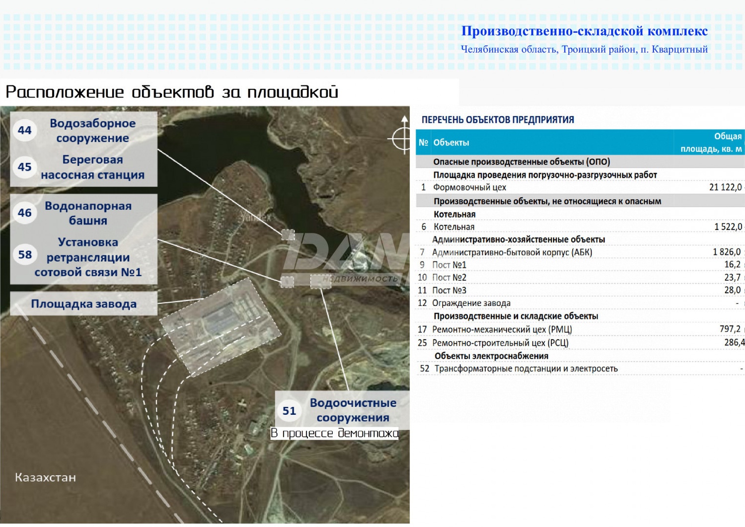 Производственное помещение 5330 м²