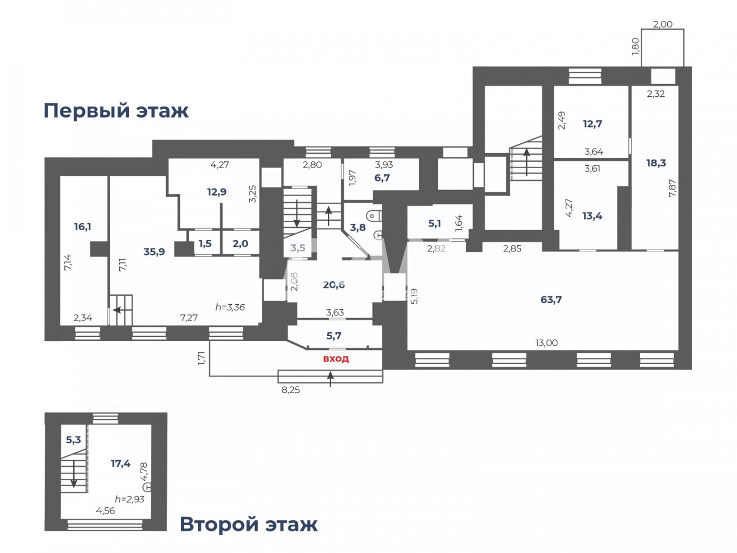 Помещение свободного назначения 244,6 м²