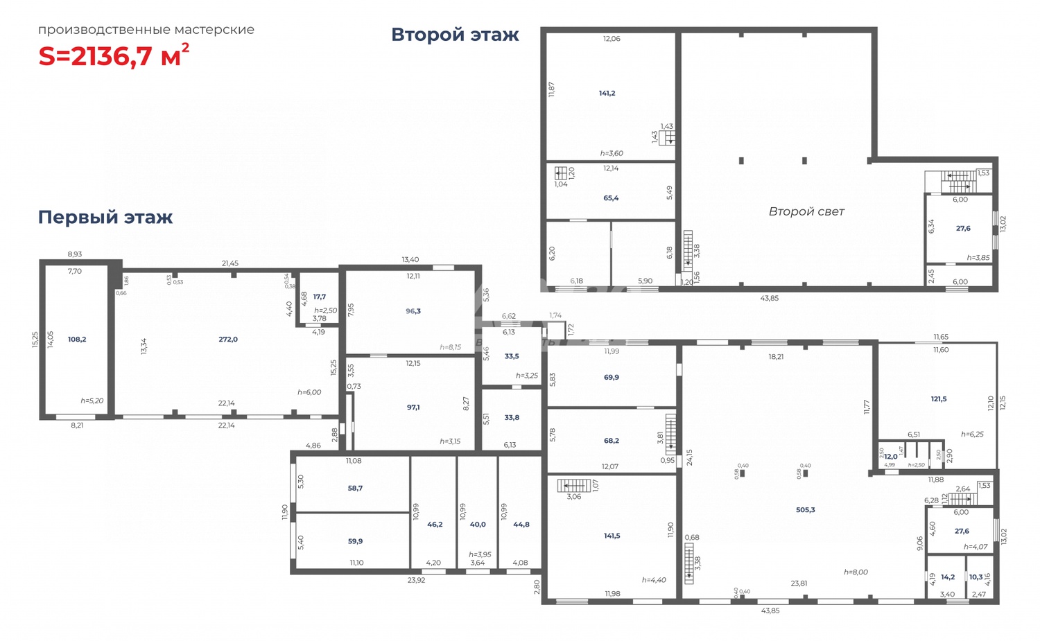 Производственное помещение 4707,5 м²
