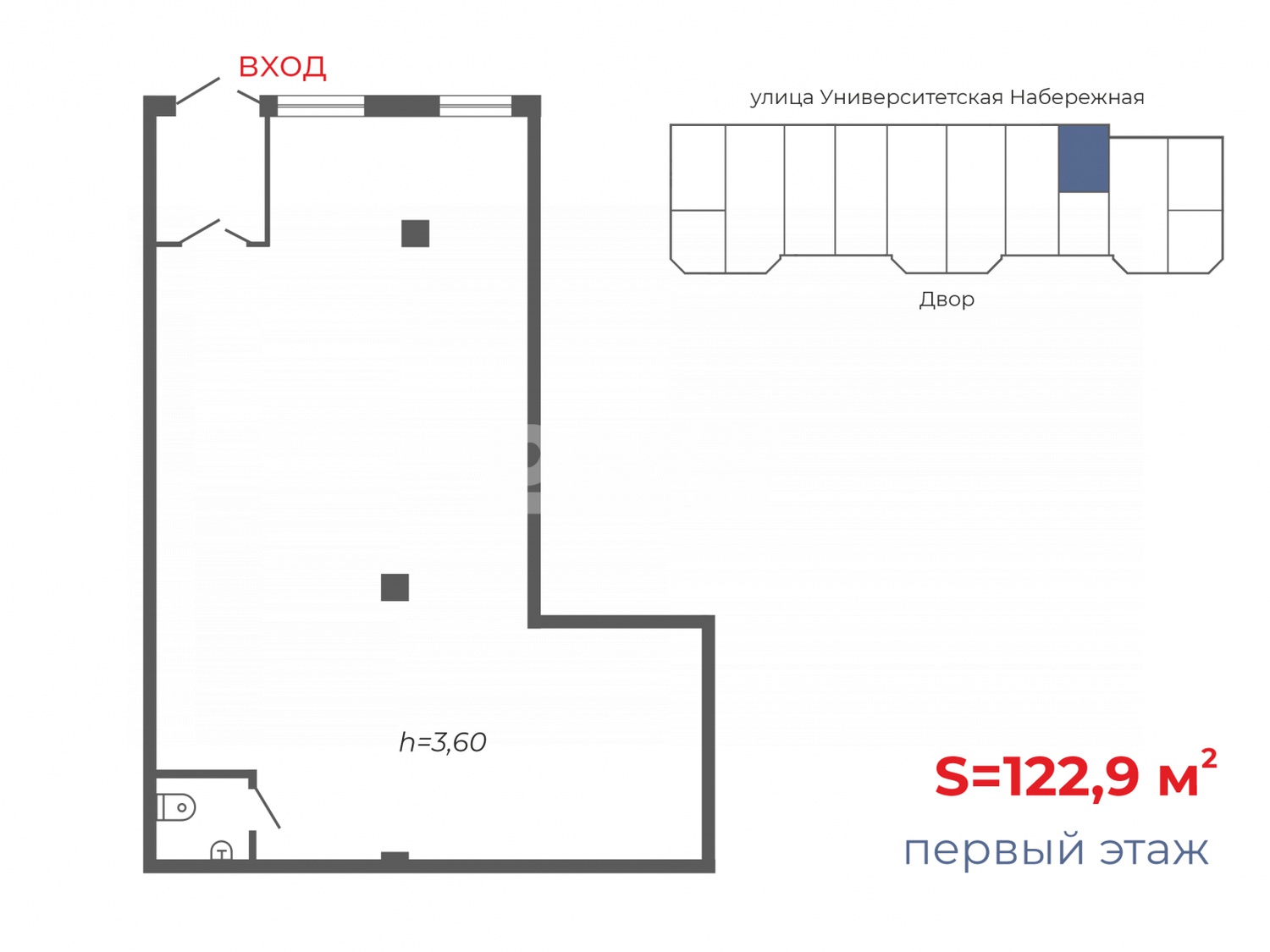 Торговая площадь 122,9 м²