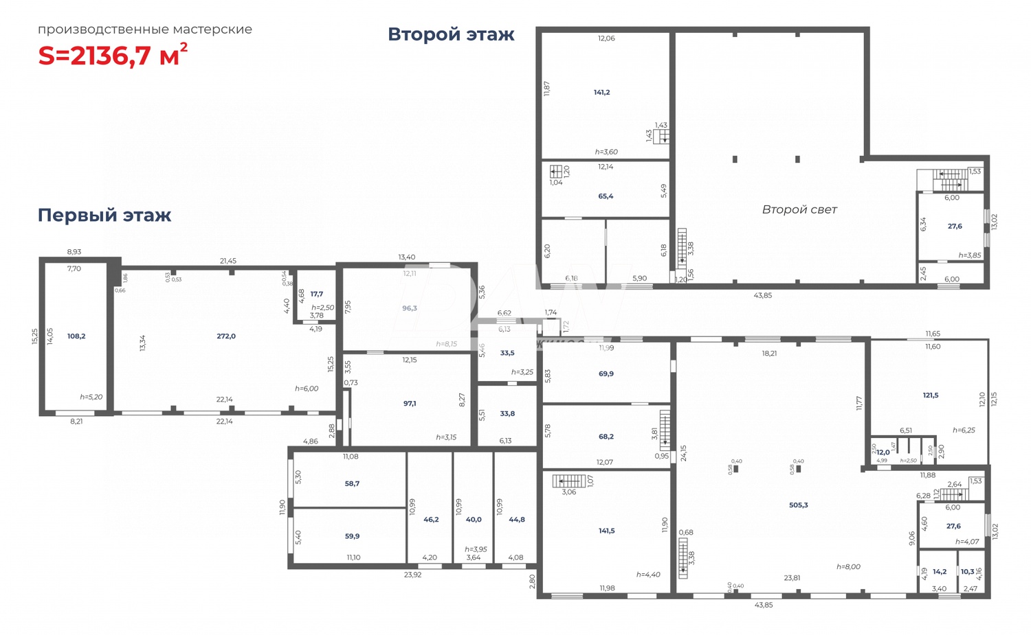 Производственное помещение 4707,5 м²